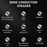 Bone Conduction Speaker Wireless Bluetooth-Compatible TWS Stereo Dual Sound Audio Box Mini Humbird Speaker with Call FM Radio